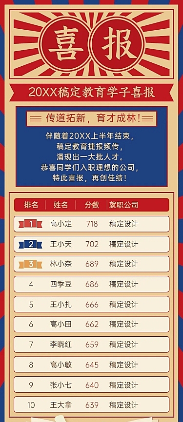 高考成绩喜报榜单录取长图海报