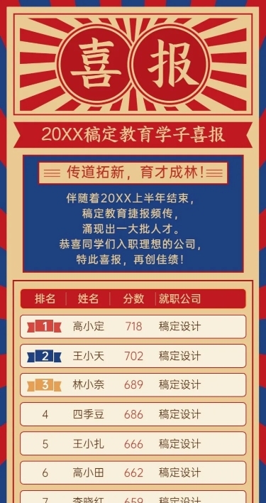 高考成绩喜报榜单录取长图海报