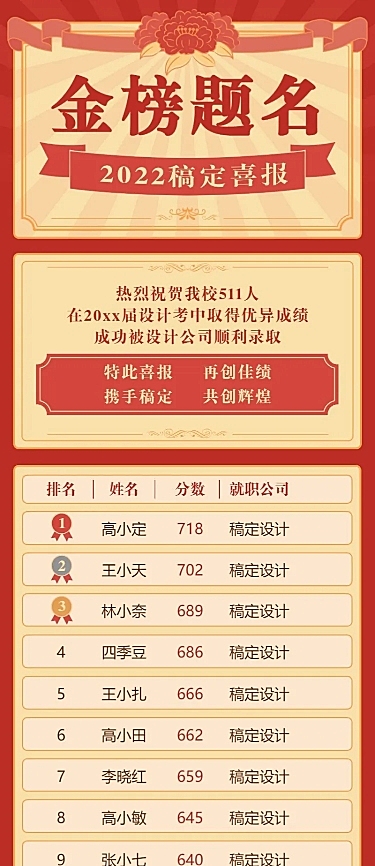 高考成绩喜报录取榜单长图海报