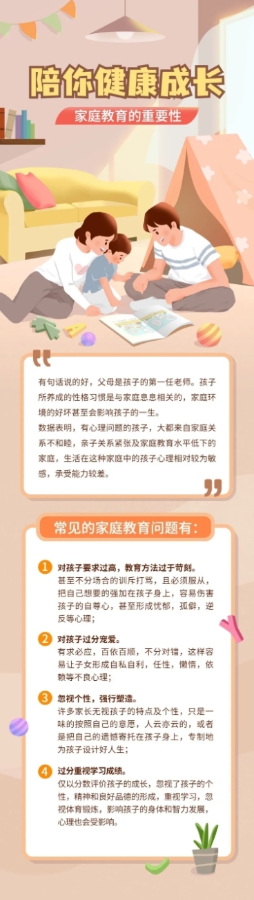 家庭教育知识科普长图预览效果