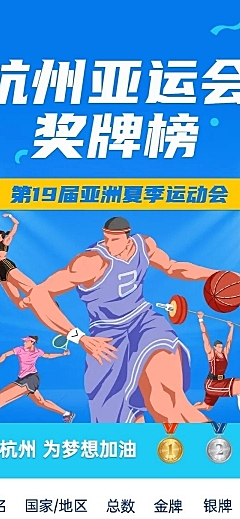 亚运会体育赛事奖牌榜文章长图