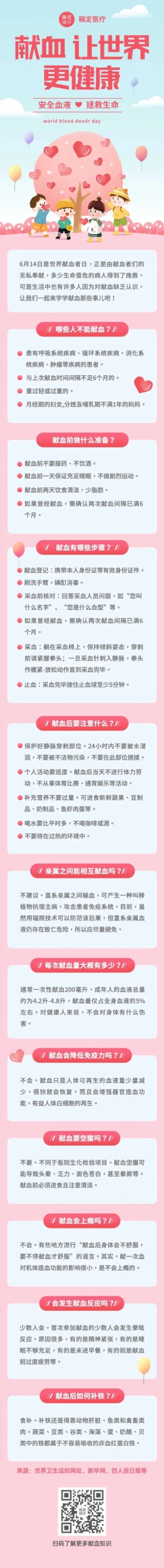 医疗保健公益宣传手绘长图预览效果