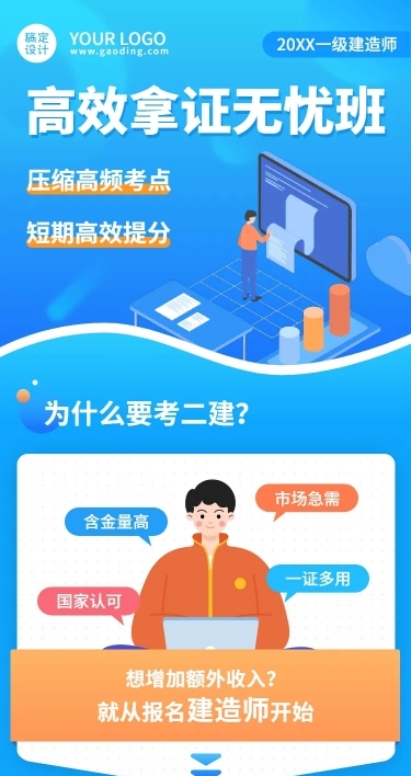 职业培训二建课程详情页