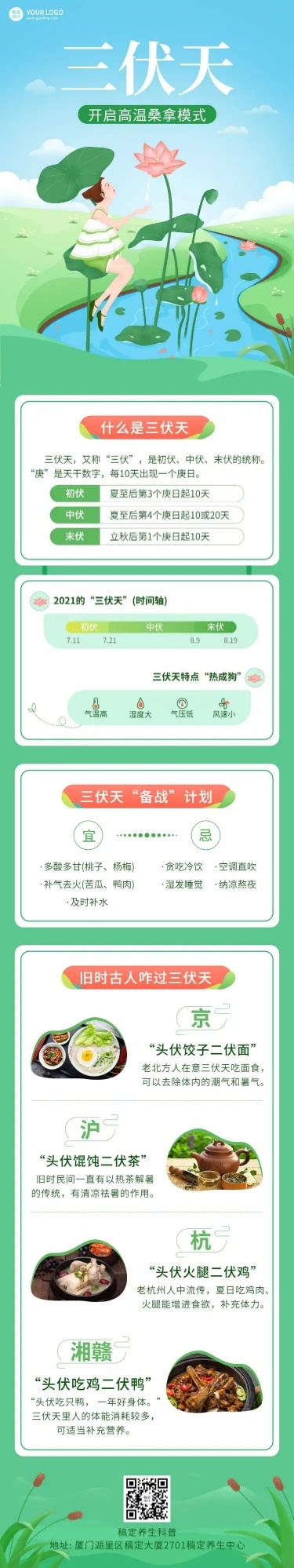医疗保健养生科普手绘长图