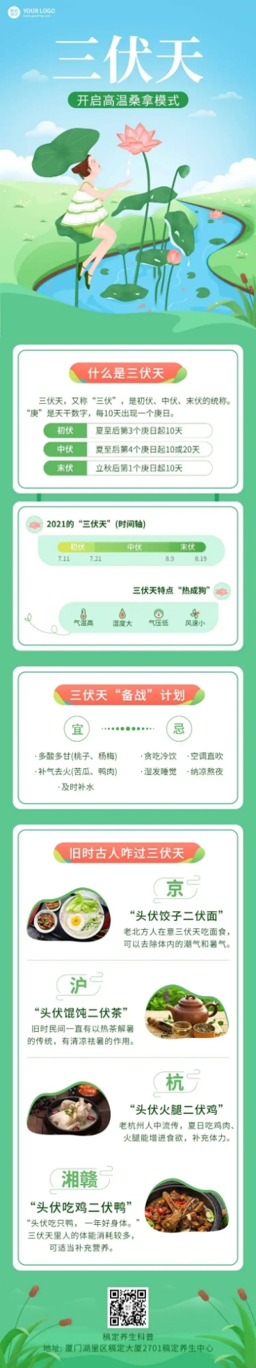 医疗保健养生科普手绘长图预览效果