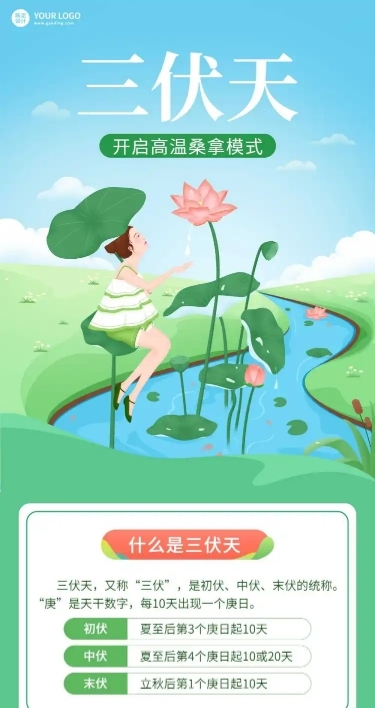 医疗保健养生科普手绘长图