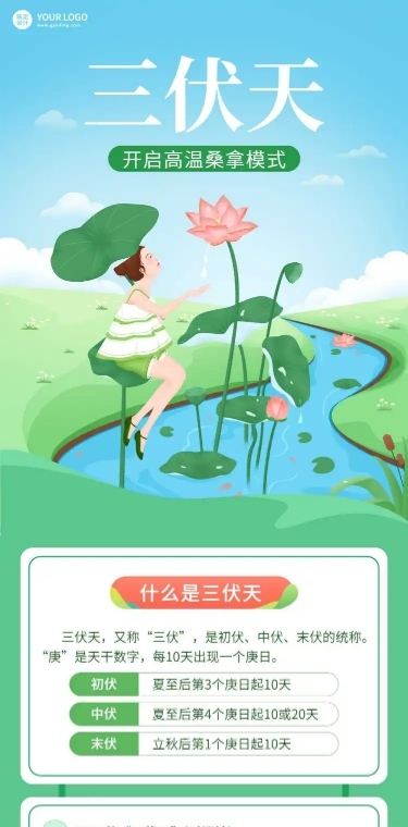 医疗保健养生科普手绘长图