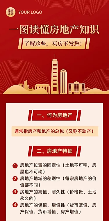 一图读懂地产知识科普长图