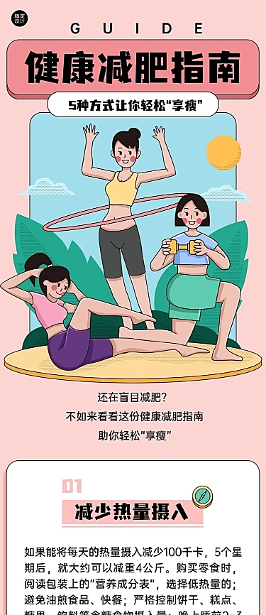 健康减肥养生科普医疗文章卡通长图