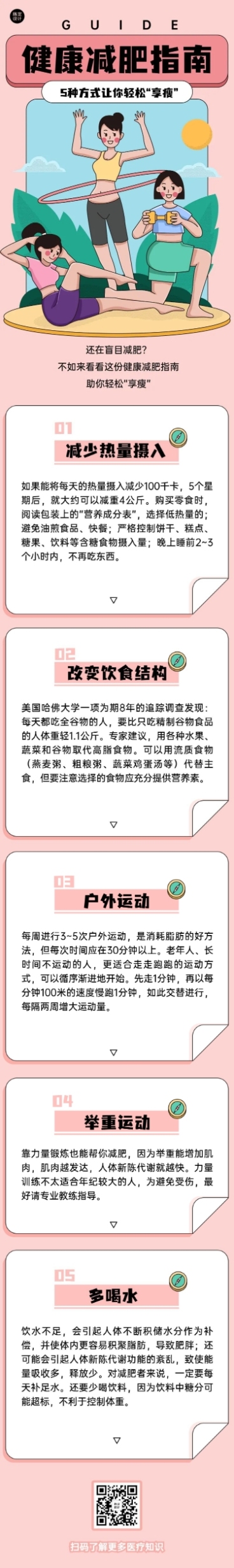 健康减肥养生科普医疗文章卡通长图预览效果