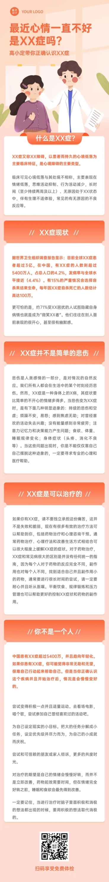 心理健康医疗健康科普文章卡通长图预览效果