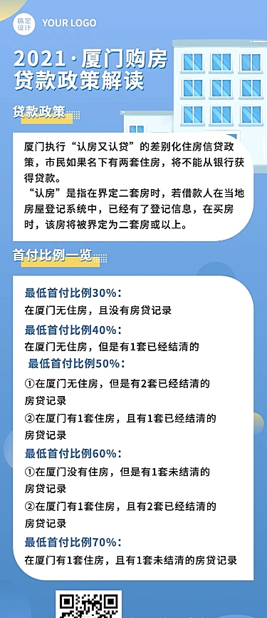 房产购房知识科普长图海报