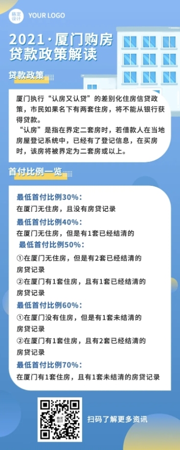 房产购房知识科普长图海报预览效果