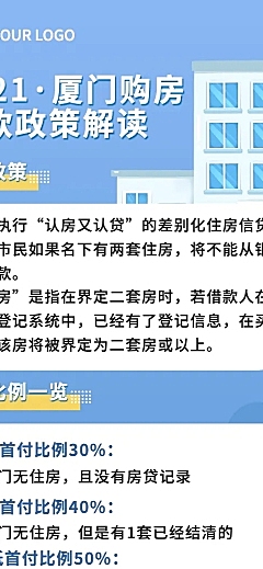 房产购房知识科普长图海报