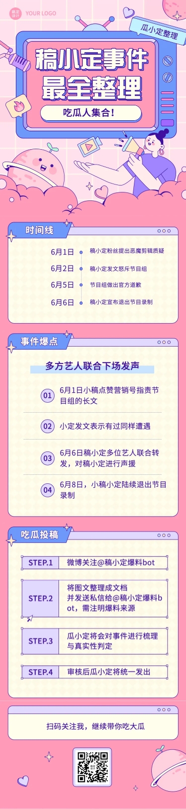 点击进入编辑 插画风娱乐吃瓜八卦公告长图预览效果