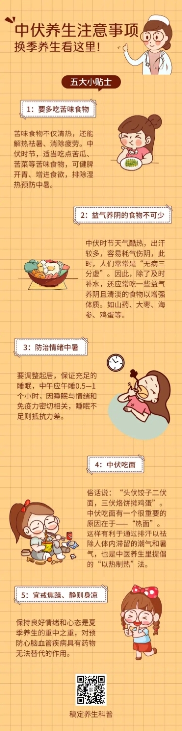 三伏天养生医疗健康文章长图预览效果