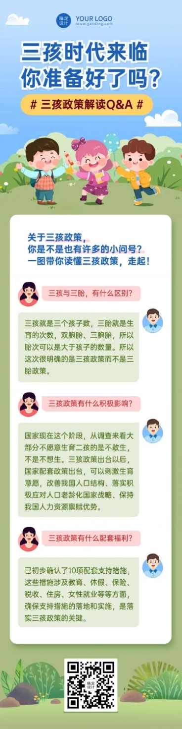 三孩政策解读科普文章长图预览效果