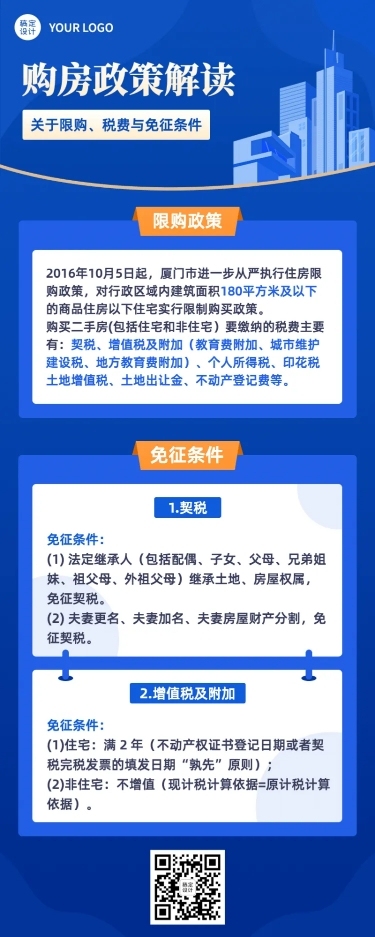 房产知识科普政策解读长图海报