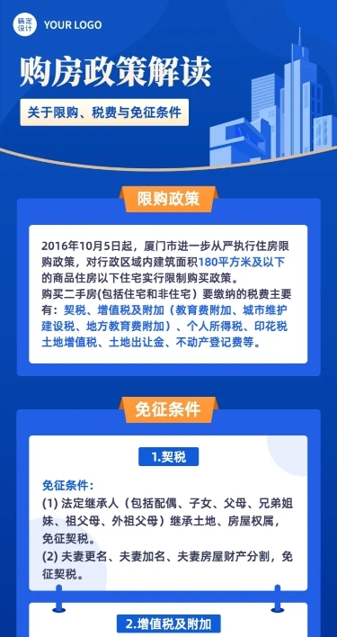 房产知识科普政策解读长图海报