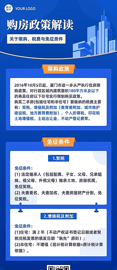 房产知识科普政策解读长图海报