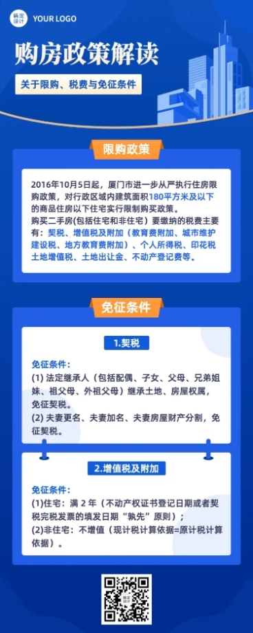 房产知识科普政策解读长图海报预览效果