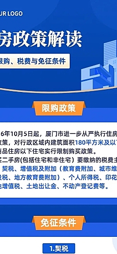 房产知识科普政策解读长图海报
