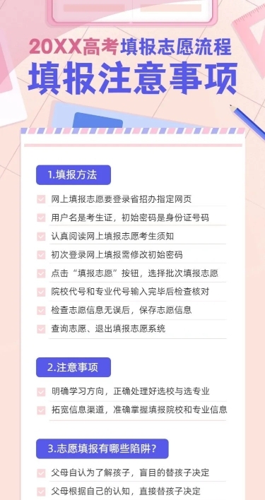高考填报志愿流程长图海报