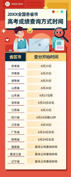 高考成绩查询长图海报