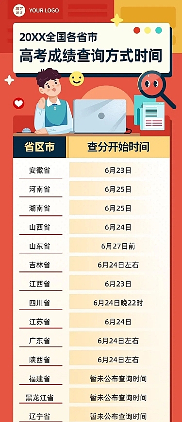 高考成绩查询长图海报