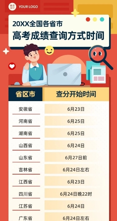 高考成绩查询长图海报