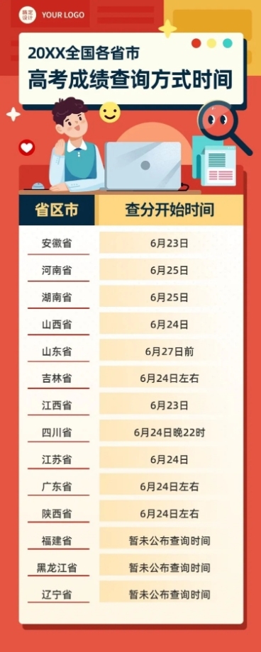 高考成绩查询长图海报预览效果