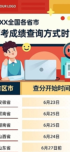 高考成绩查询长图海报