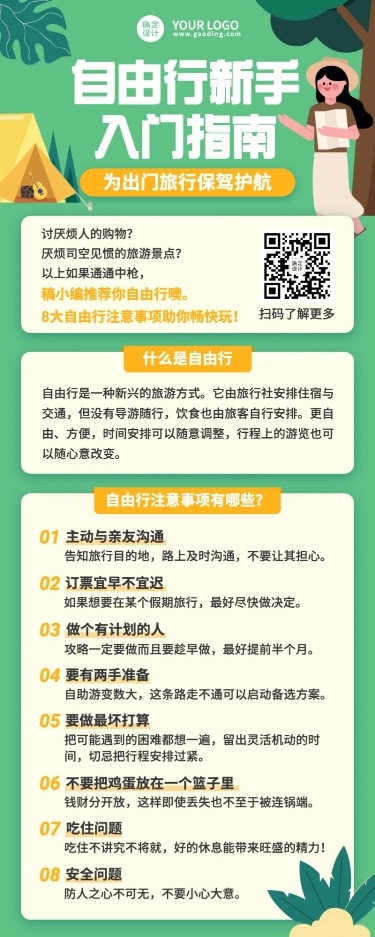 自由行知识科普长图海报