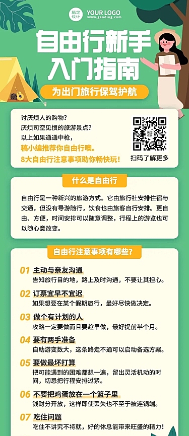 自由行知识科普长图海报