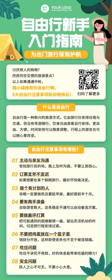 自由行知识科普长图海报预览效果