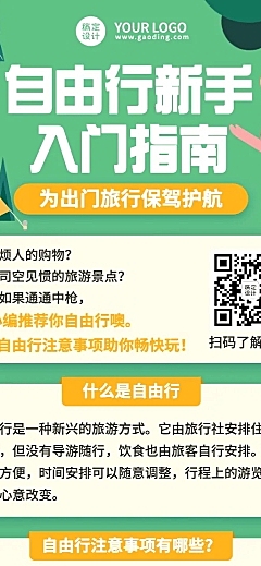 自由行知识科普长图海报