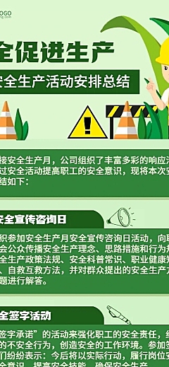 通用安全生产月总结汇报卡通长图