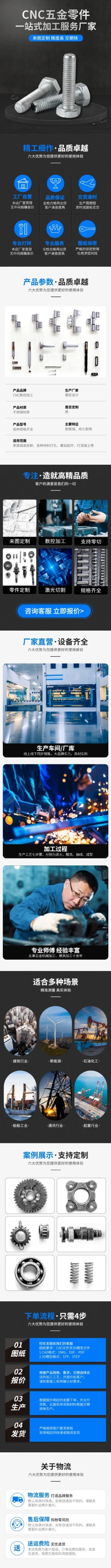 五金机械零配件螺丝详情页预览效果