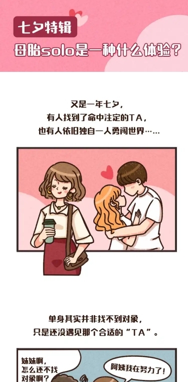 七夕情人节单身话题长图条漫