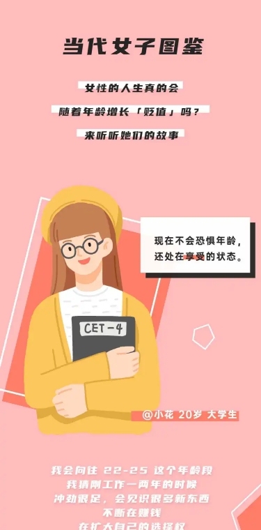 当代女子图鉴职场女性手绘长图条漫