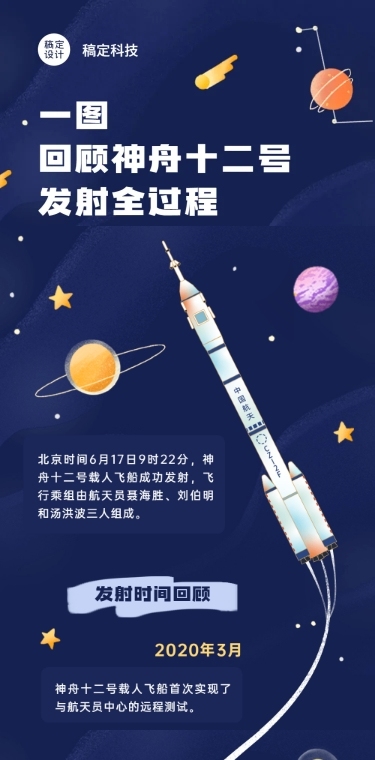 一图回顾神舟十二号知识科普长图