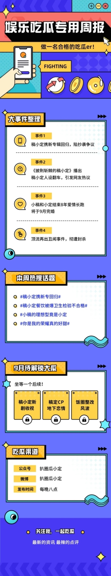 插画风娱乐吃瓜八卦公告长图预览效果