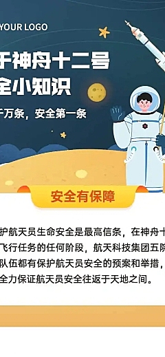 神舟十二号知识科普文章长图