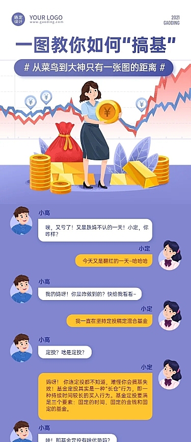 一图读懂基金金融科普对话框长图