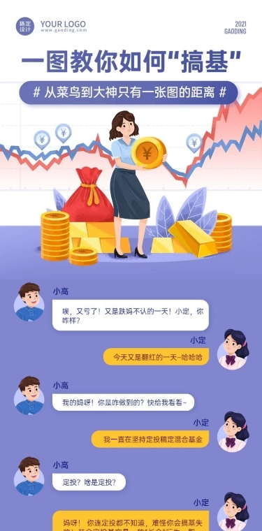 一图读懂基金金融科普对话框长图
