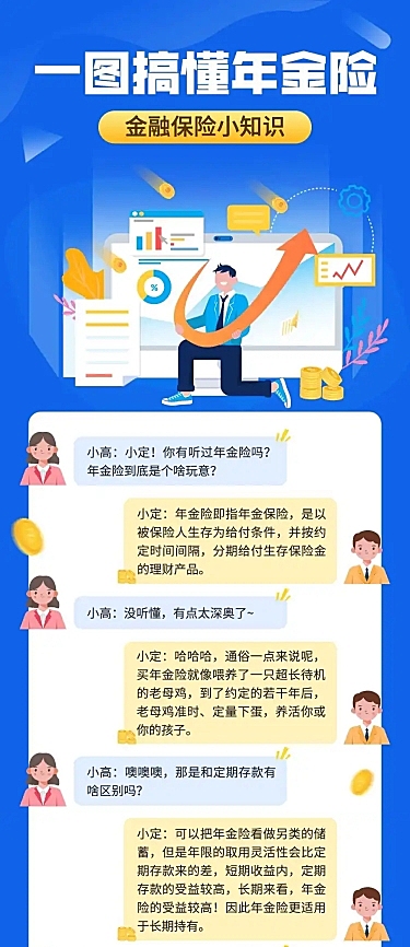 一图读懂金融保险对话框营销长图