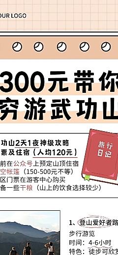 旅游出行线路营销实景长图海报