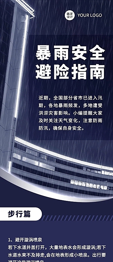 暴雨安全避险指南知识科普文章长图