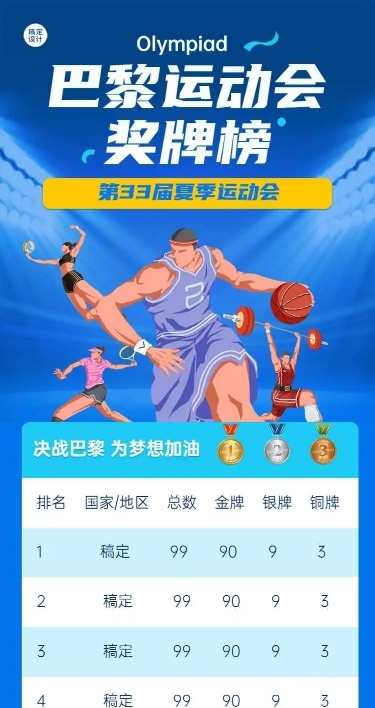 H5长页巴黎奥运会奖牌榜加油榜单通知