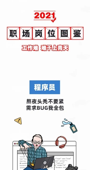 职场员工图鉴趣味长图条漫